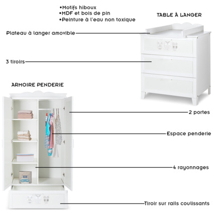 Avis Chambre bébé complète lit + commode à langer + armoire et bibliothèque MARSELL Mon Mobilier Design 2