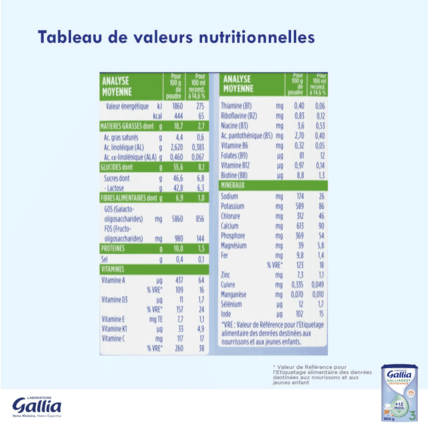Avis Lait Galliagest Croissance 3 Laboratoire Gallia 6