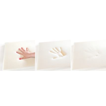 Avis Matelas mousse et latex à mémoire de forme Uranie Mon Lit Cabane 4