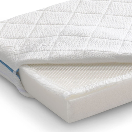 Avis Matelas Bébé Aero Premium Respirant Petite Amélie 3
