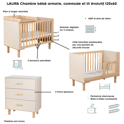 Avis Ensemble bébé commode et lit évolutif + plan à langer lit Laura Mon Mobilier Design 2