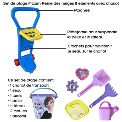Avis Set de plage 8 éléments avec chariot PLAJA Mon Mobilier Design 2