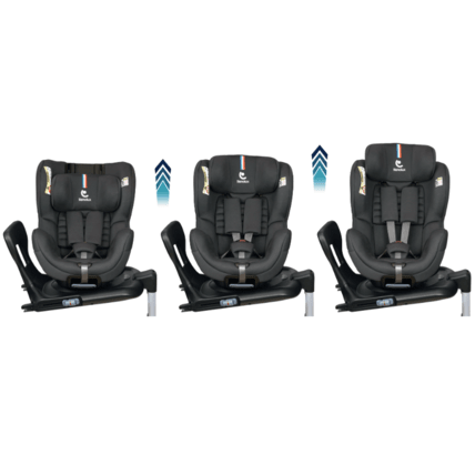Avis Siège-auto Gaïa Access i-Size RENOLUX 4
