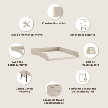 Avis Plan à langer pour commode Roseau Petite Amélie 3