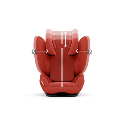 Avis Siège-auto Solution G i-Fix CYBEX 2