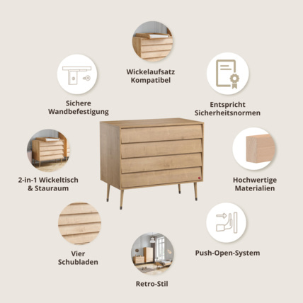 Avis Chambre bébé évolutive 2 éléments Bosque Petite Amélie 6