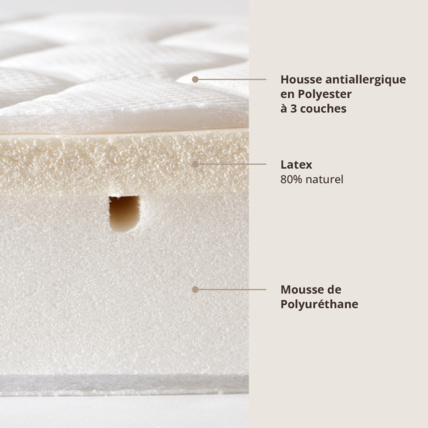 Avis Matelas Enfant Pura Premium En Latex Petite Amélie 4