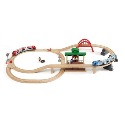 Circuit deals voiture brio