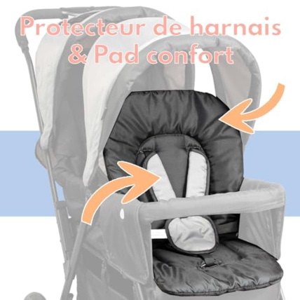 Avis Poussette Double BAMBISOL 3