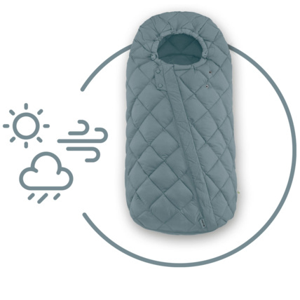 Avis Chancelière Snogga 2 CYBEX 16