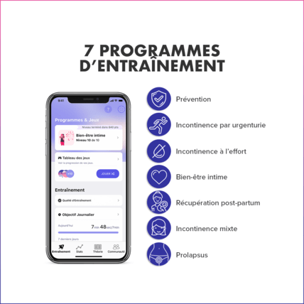 Avis Sonde de renforcement périnéal connectée PERIFIT 4