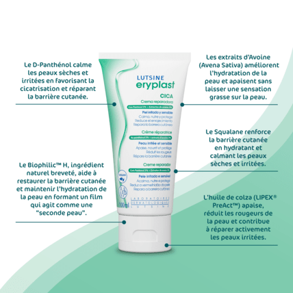 Avis CICA Crème réparatrice Lutsine Eryplast 2