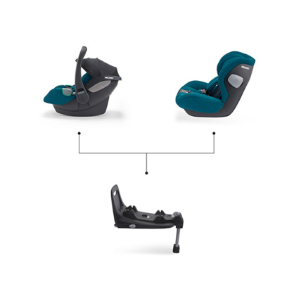 Avis Siège auto Kio i-size Recaro 12