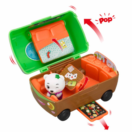 Avis Le Camping-car "pocket" Klorofil VULLI 1