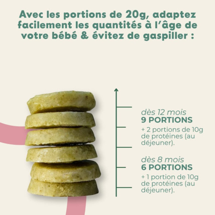 Avis Purée légumes fondants : Brocoli Yooji 5