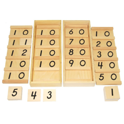 Avis Tables de Seguin ambiance montessori 1