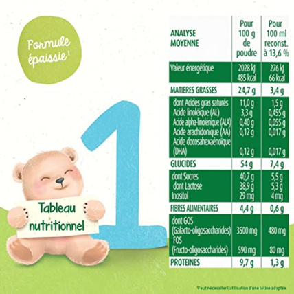 Avis Lait en Poudre pour Bébé, 1er âge, Formule Epaissie Blédina 6