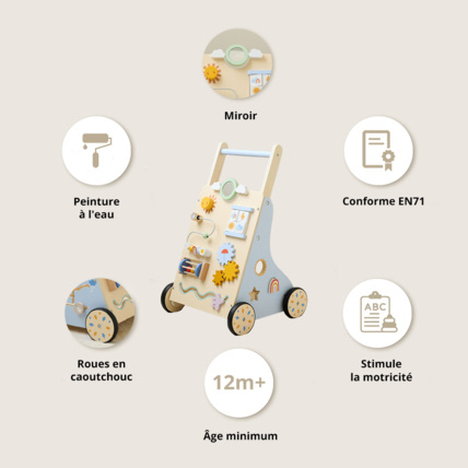Avis Chariot de marche bébé multi-activités Météo Petite Amélie 3
