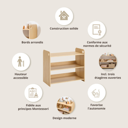 Avis Armoire à jouets Montessori Ellipse Petite Amélie 3