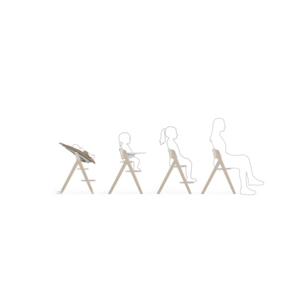 Avis Chaise Haute Click & Fold 4-en-1 CYBEX 7