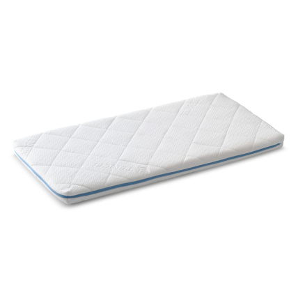 Avis Matelas Bébé Aero Premium Respirant Petite Amélie 8