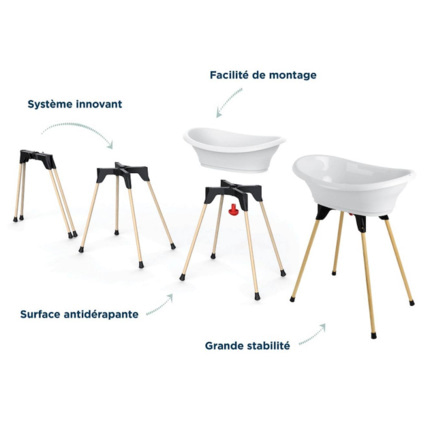 Avis Kit baignoire Vasco THERMOBABY 6