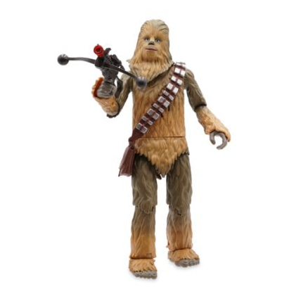 Avis Figurine Chewbacca parlante STAR WARS 1