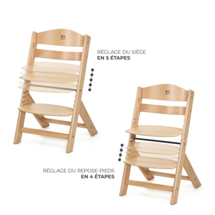 Avis Chaise haute ENOCK Kinderkraft 6