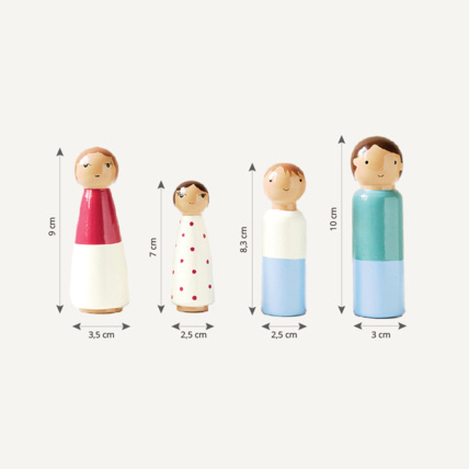 Avis Figurines pour maison de poupées Ma Petite Famille Jacinthe Petite Amélie 3
