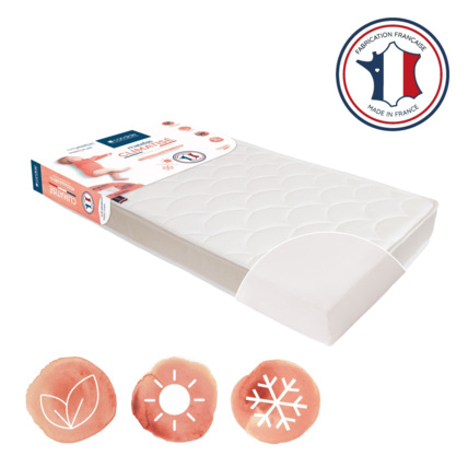 Avis Matelas bébé  Climatisé 2 faces - 60x120cm CANDIDE 5