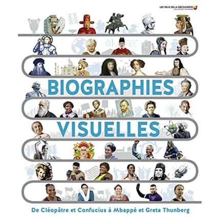 Avis Livre Biographies Visuelles GALLIMARD JEUNESSE 1
