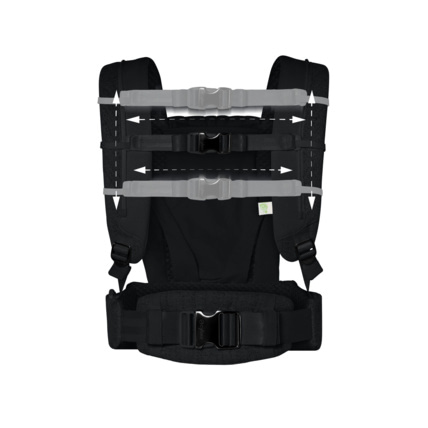 Avis Porte-bébé COŸA BOUCLÉ CYBEX 5