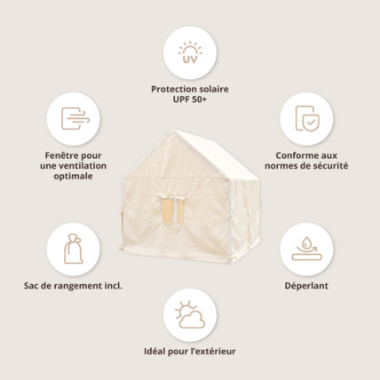 Avis Toile de tente enfant Provence Petite Amélie 4