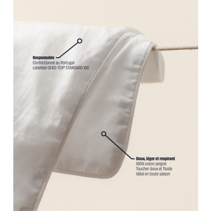 Avis Drap housse - Satin de coton Tediber 3