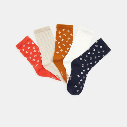 Avis Chaussettes fantaisie (lot de 5) rouges fille OKAIDI 2