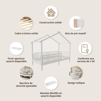 Avis Lit cabane Maison Petite Amélie 5