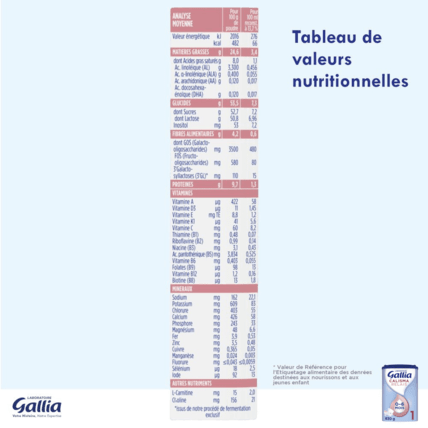 Avis Calisma relais 1er âge Laboratoire Gallia 5