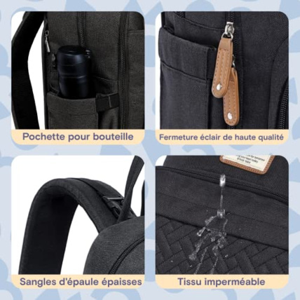 Avis Sac à dos à langer bébé multifonctions 18 poches Ruvalino 5