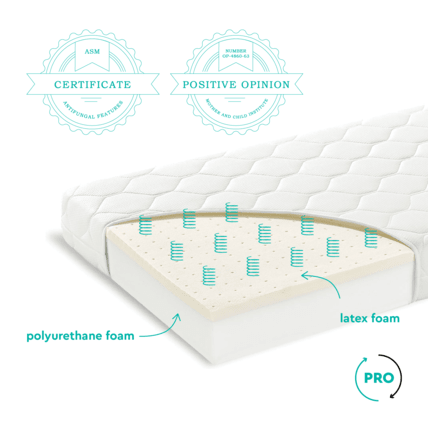 Avis Matelas mousse Luna Mon Lit Cabane 3
