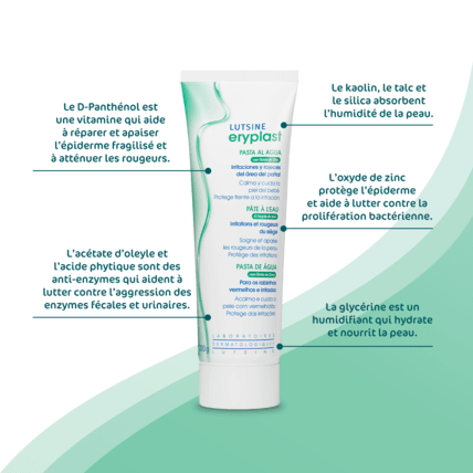 Avis Pâte à l'eau à l’oxyde de zinc Lutsine Eryplast 2