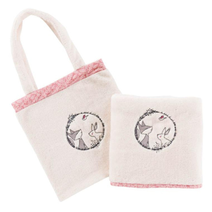 Avis Plaid et sac en polaire Imagine CARRE BLANC 1