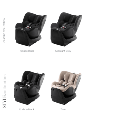 Avis Siège-auto DUALFIX PLUS Britax Römer 12