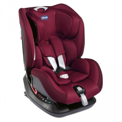 Avis Siège auto Sirio Chicco 1