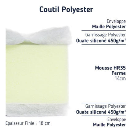 Avis Matelas enfant ferme  Matelas No Stress 2