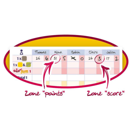 Avis Color'Yam - de 8 ans RAVENSBURGER 6