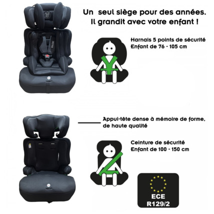 Avis Siège-auto ceinturé évolutif R129 I-Size Moya BB-BOOM 6