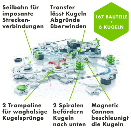 Avis GraviTrax Starter Set Obstacle - de 8 ans RAVENSBURGER 7