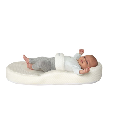 Avis Matelas bébé Morpho One Air + CANDIDE 2