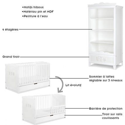 Avis Chambre bébé complète Lit évolutif + tiroir + Commode à langer + Armoire et Bibliothèque MARSELL Mon Mobilier Design 3