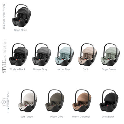 Avis Siège-auto BABY-SAFE PRO Britax Römer 13